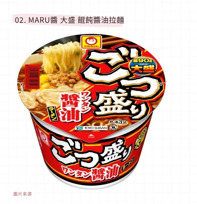 東洋水產 Maruchan Gotsu-mori 餛飩醬油拉麵