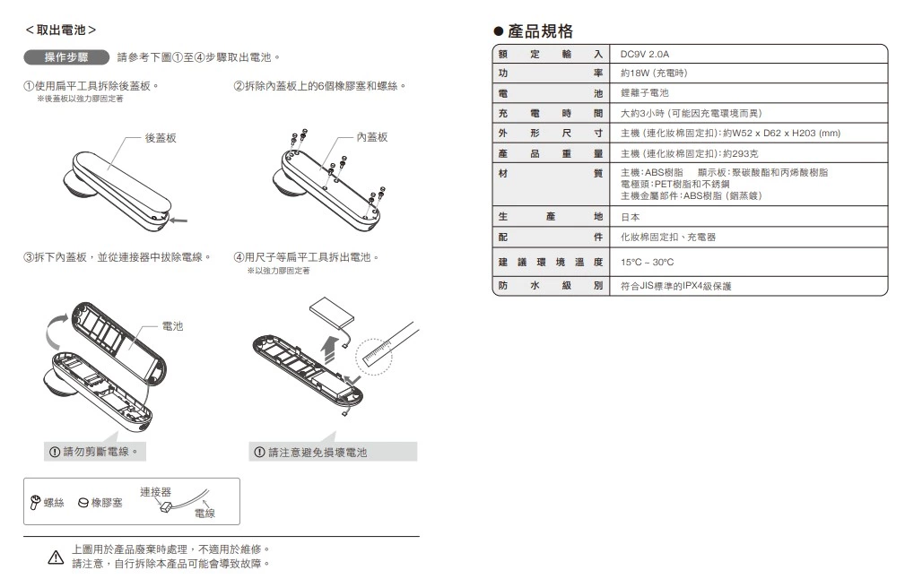 YA-MAN RF美顏器 (M22YL)