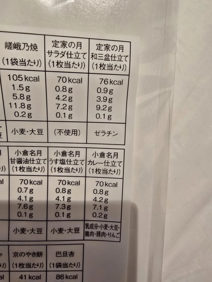 小倉名月 カレー仕立て (咖哩口味炸仙貝)