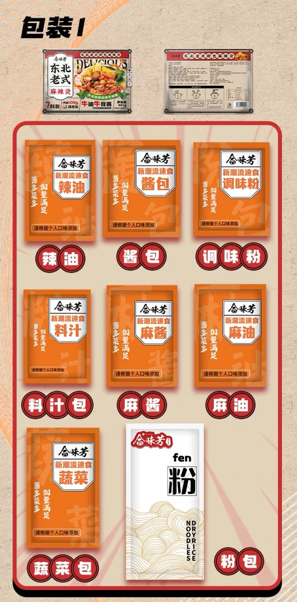 合味芳東北老式麻辣燙