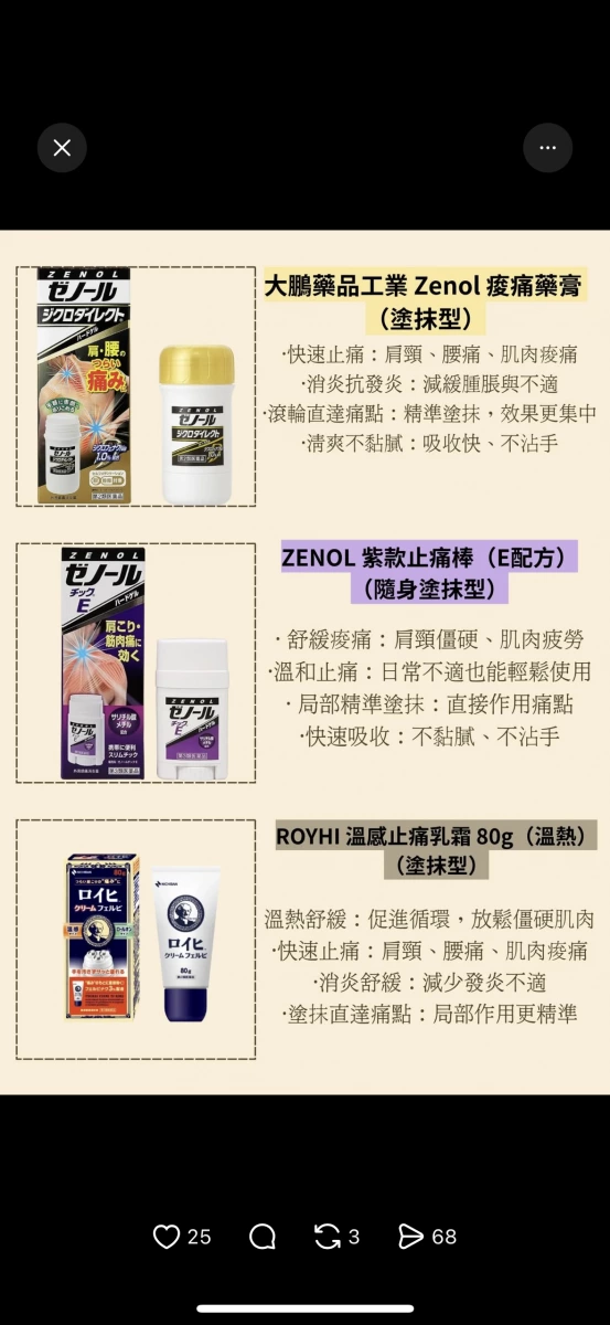 久光製藥 Salonpas 撒隆巴斯 肩酸肌肉痛塗抹液 85ml