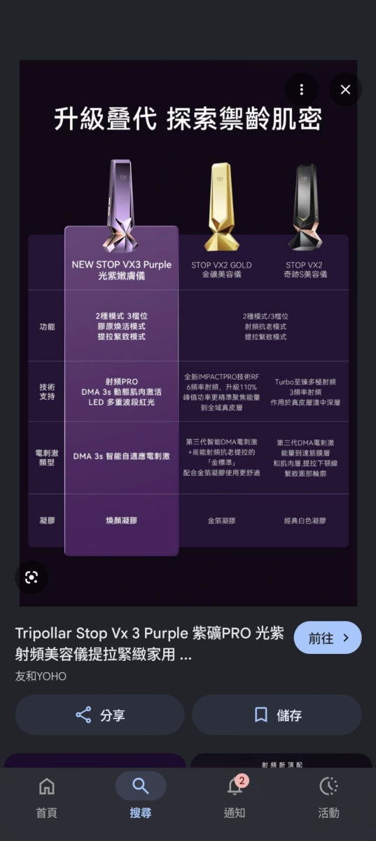 Tripollar Stop Vx 3 Purple 紫礦PRO 光紫射頻美容儀