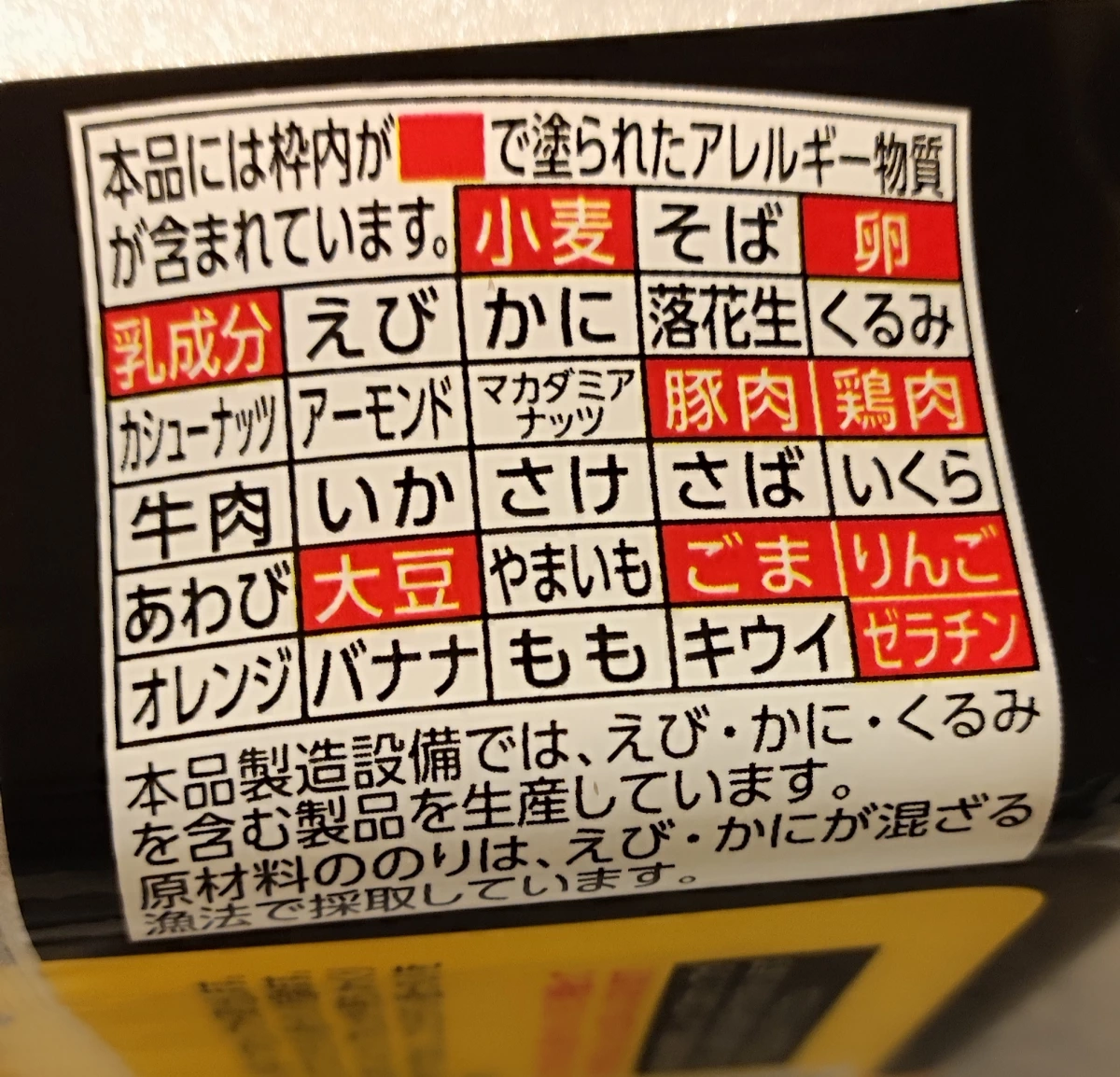 日本加工食品（含肉類萃取物之過敏原標示）