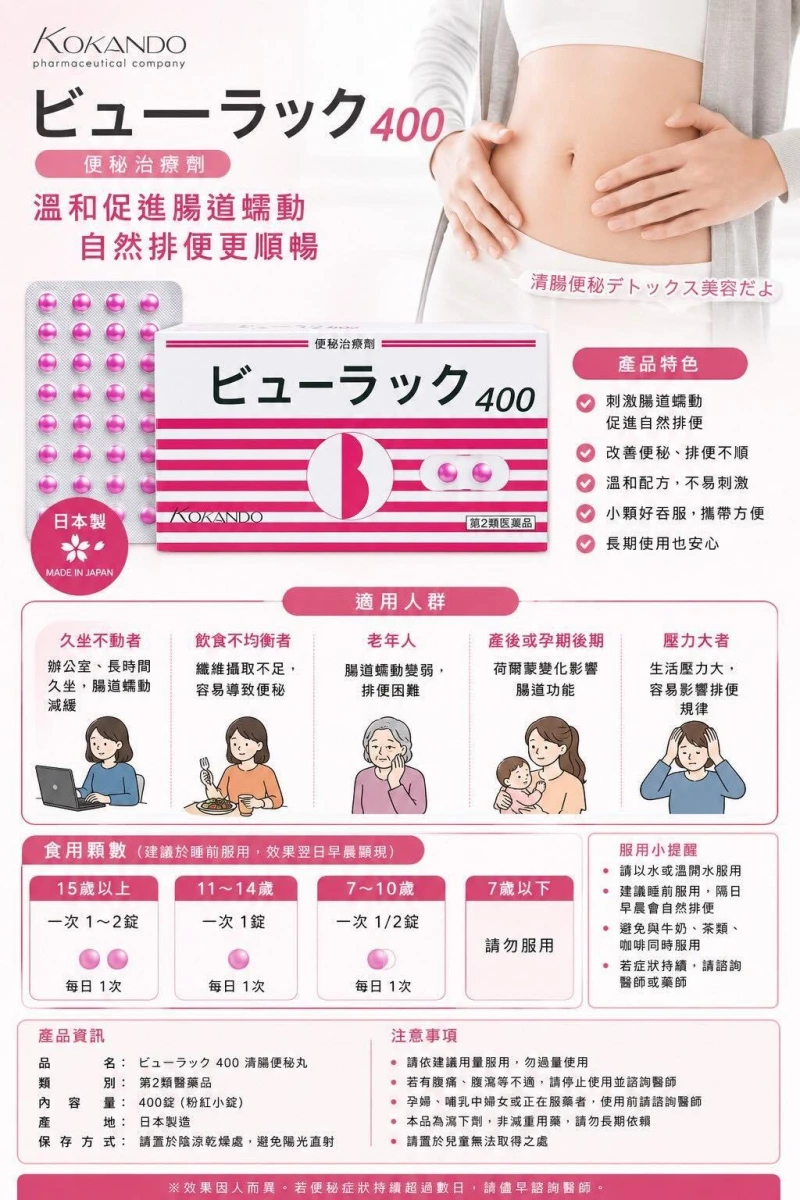 皇漢堂 KOKANDO 便秘治療劑 ビューラック 400