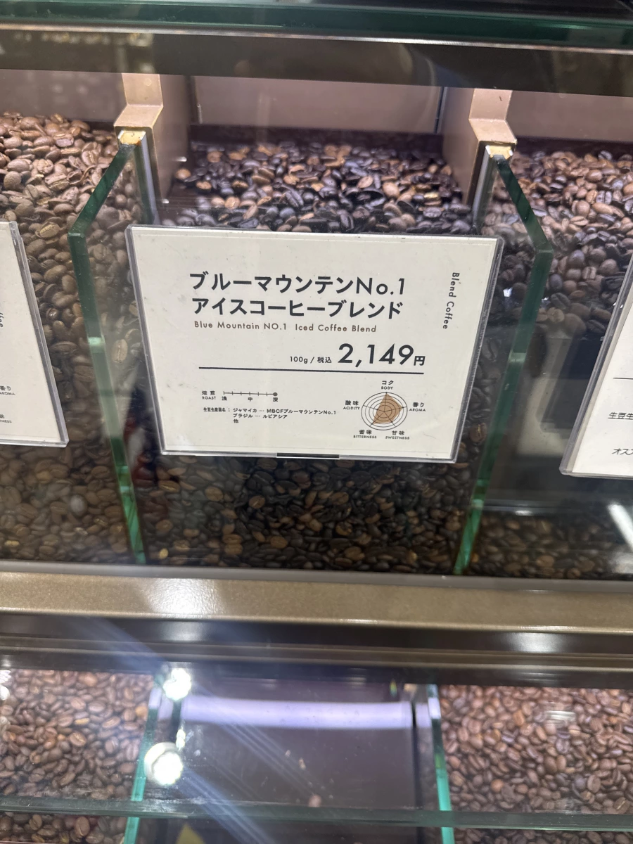 日本烘焙咖啡豆 (藍山No.1 冰咖啡配方)