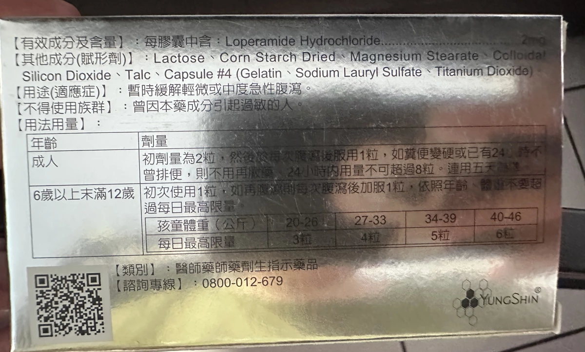 永信止瀉膠囊 (Loperamide Hydrochloride)