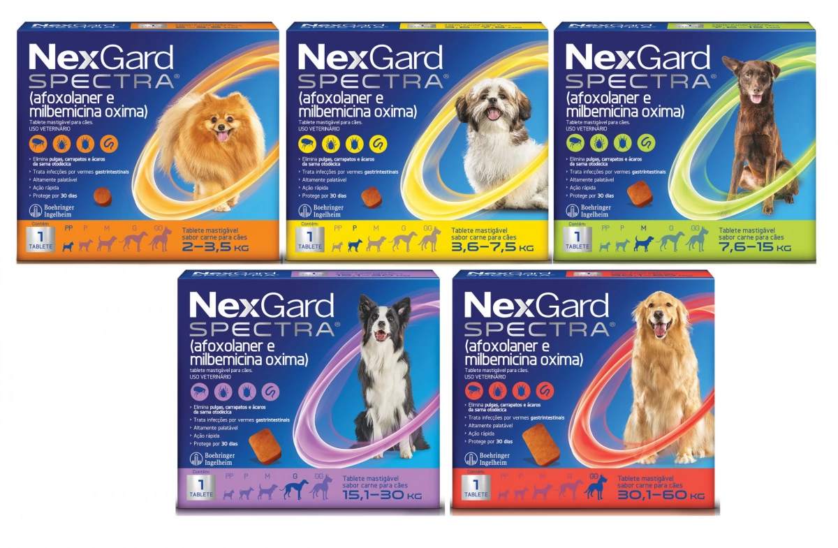 NexGard SPECTRA 寵物全能狗 S 驅蟲藥