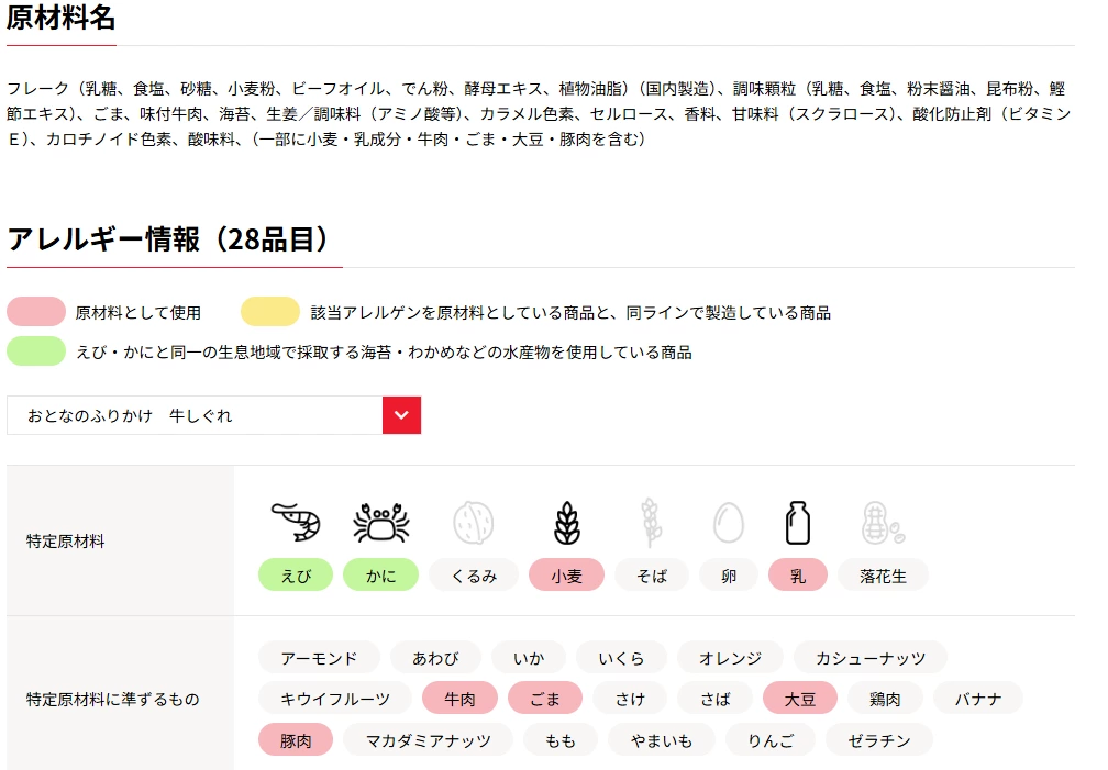 物品照片 2