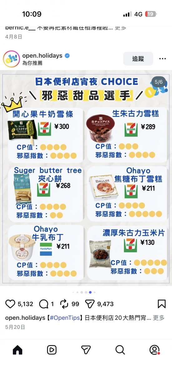 物品照片
