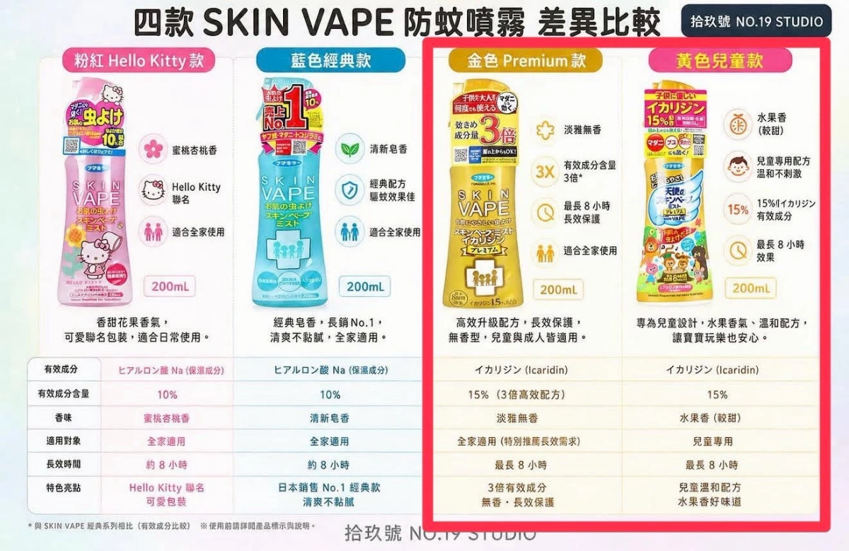 物品照片