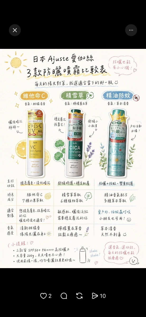 物品照片